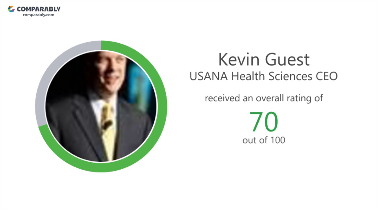 Working at USANA Health Sciences - May 2018