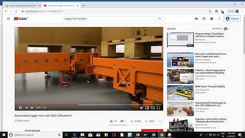 Class 26 LOSC Layout Oriented storage control SAP EWM Training on S4 HANA
