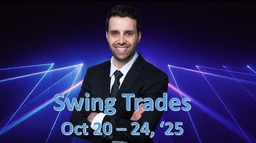 Actionable Swing Trade Ideas for Oct 20 – 24, 2025 | Market Update