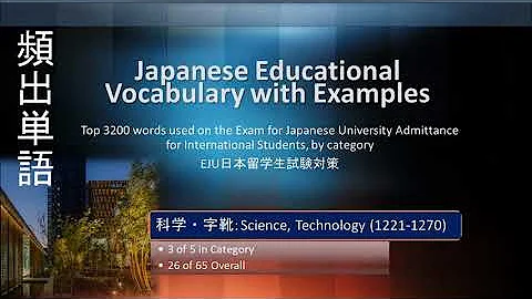 3200 words from  日本留学試験 EJU: Japanese University Entry Test for International Students (26 of 65)