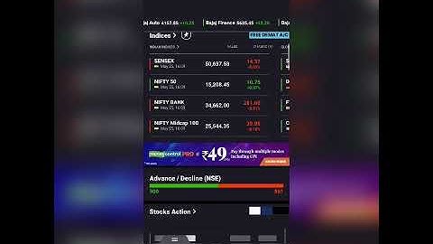 Mistake By #moneycontrol & It