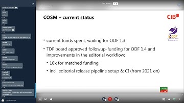 openSUSE + LibreOffice Conference 2020: ODF state of the union - ODF 1.3 ante portas