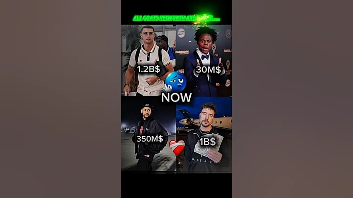 RONALDO X NEYMAR X YAMAL X MR.BEAST ☠️🔥