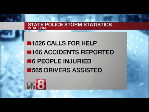 Connecticut State Police report motor vehicle incident numbers during March nor'easter