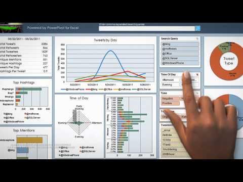 Microsoft Business Intelligence.mp4