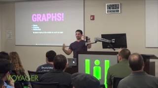 GraphQL The Evolution of Data Fetching