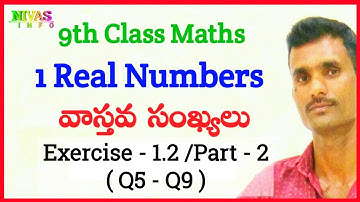 9th Class Math