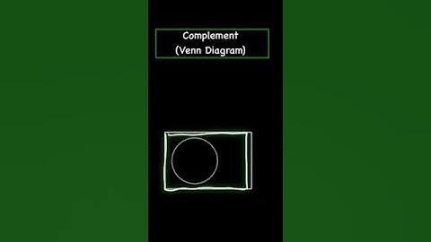 Complement (Venn Diagram)