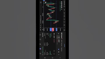 crypto futures trading live trading scalping