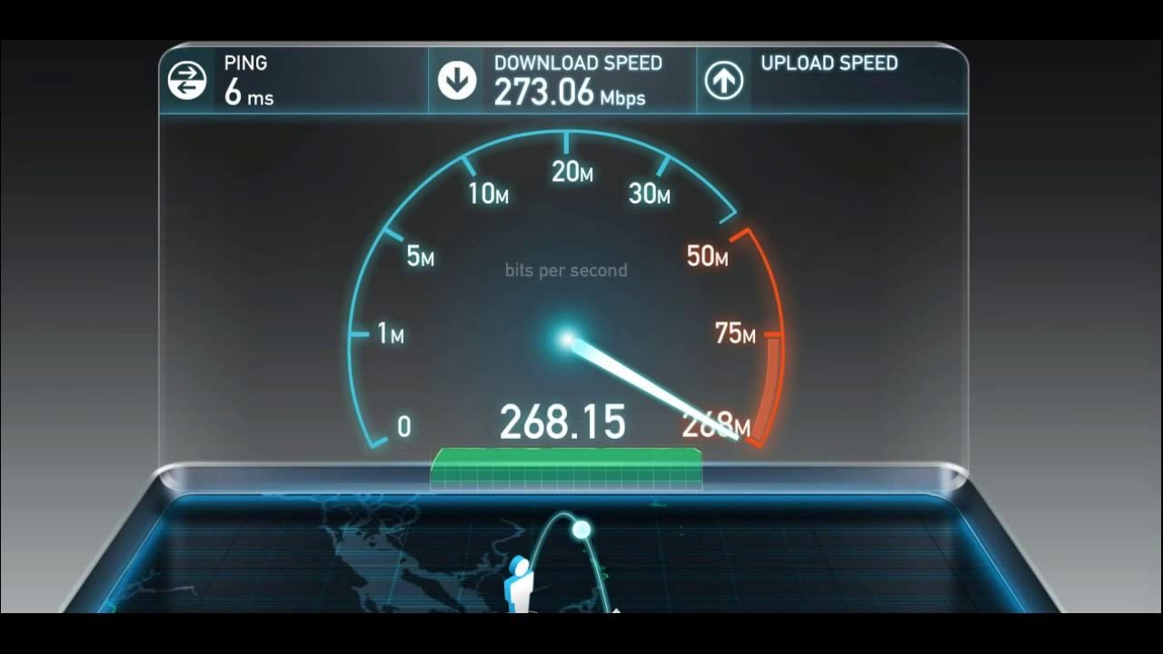 Измеритель скорости интернета. Скорость передачи интернета. Спидтест скорости интернета на телефоне. Скорость интернета для 4k.