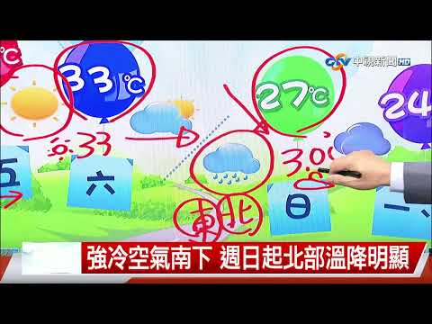 【立綱氣象報報】高溫天氣到週五 中午炎熱 早晚舒適│中視晚間氣象 20251014