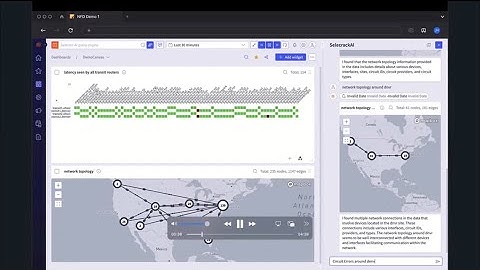 Democratization of Data Access Using Network LLMs with Selector AI