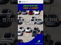 월가도 갈렸다! 테슬라 목표가 115달러 vs 500달러, 이유는?