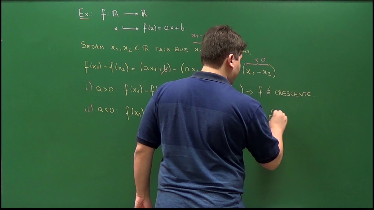 Monotonicidade de uma Função – Parte 1