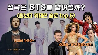 정국 BTS를 넘어 거대한 팝스타가 될수 있을까? (팀보다 위대한 솔로) #JayTV