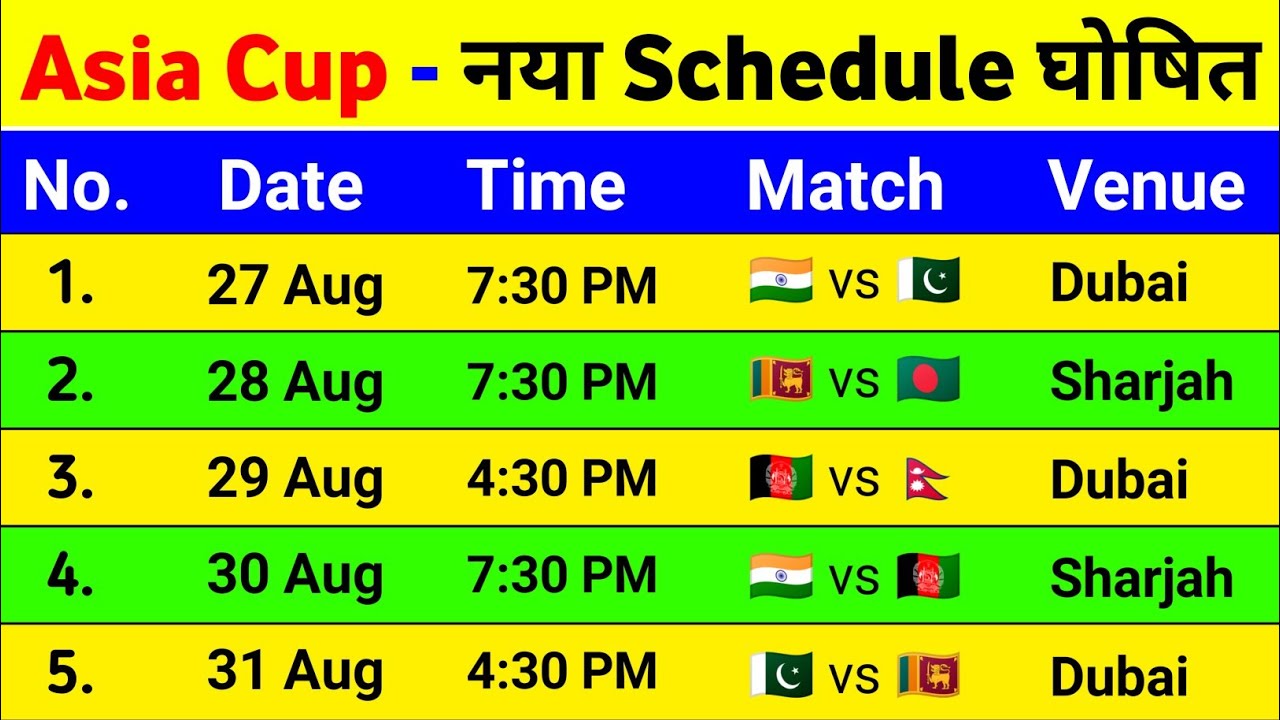 Asia Cup 2022 Schedule - New Schedule Time Table Date And Venue Of Asia Cup 2022