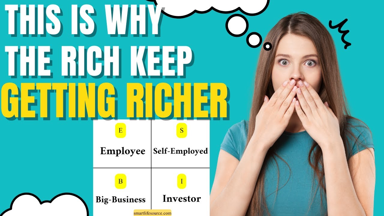 The Guide to Financial Freedom | Robert Kiyosaki's Rich Dad's Cashflow ...