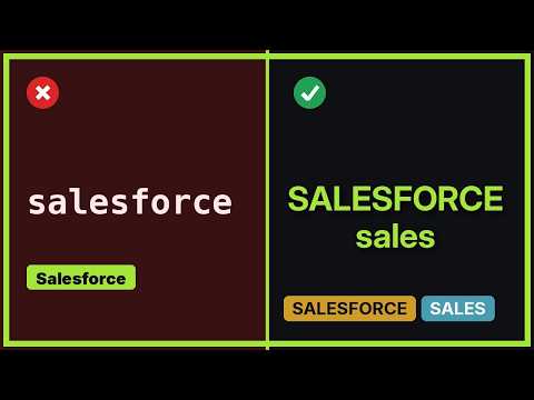 Salesforce: APEX: how to get Custom Label's text dynamically?