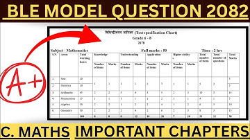 BLE Maths Model Question 2082 | Grade 8 Mathematics Model Question & Specification Grid Explained