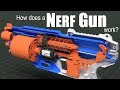 Comment fonctionne un pistolet nerf 