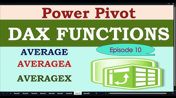 Power Pivot DAX Function / Average , Averagea , AverageX / Episode 10