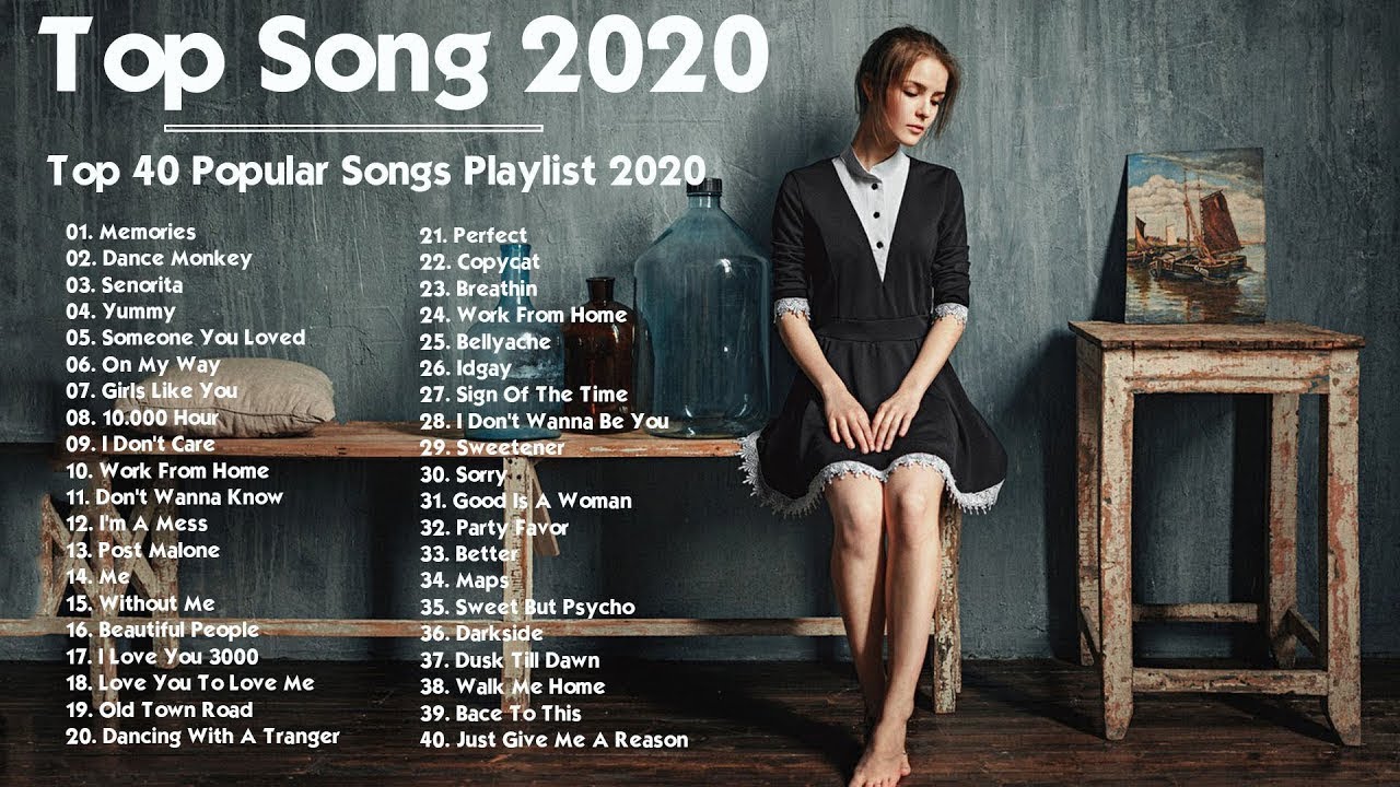 Charts 2020 Musik - Top 100 Deutsche Hits 2020 - Aktuelle Hits (Neu Charts)