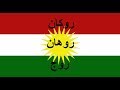معاني اسماء كردية لللاناث بحرف الراء 3 روكان روهان روج ROKAN ROHAN ROJ 