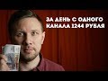 С одного канала заработал за день 1244 рубля на Яндекс Дзен. Что влияет на доход и как его увеличить