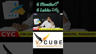 6 Monthsలో 6 Lakhs పక్క | Java Full stack coaching in Hyderabad| Java course with Placement in KPHB