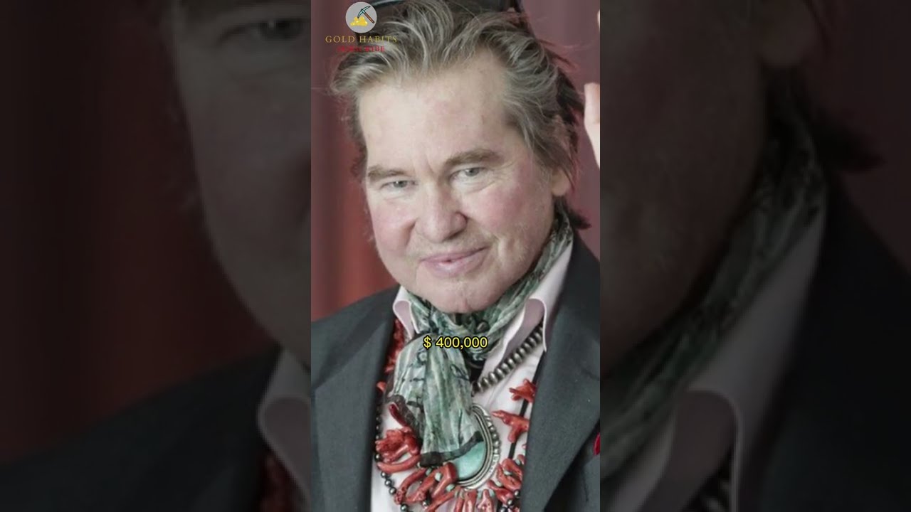 What is the salary of Top Gun Maverick Starcast? shorts YouTube