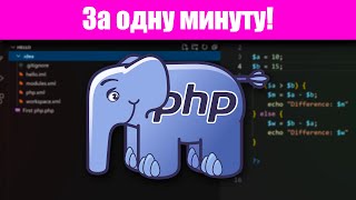 PHP in One Minute