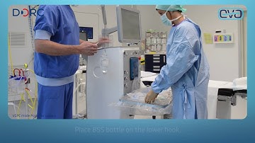 D.O.R.C. - Instructiefilm: Dispsoable VGPC Posterior