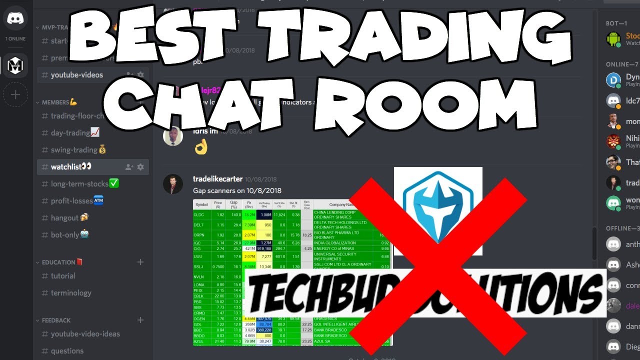 The Best Stock Trading Chat Room! Stock Trading Community YouTube