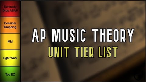 AP Music Theory Unit Tierlist in Under 1 Minute!