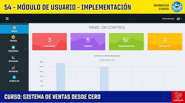 54.- Módulo de Usuarios - Sistema de Ventas hecho en PHP LARAVEL y MYSQL #laravel