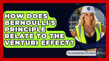 How Does Bernoulli