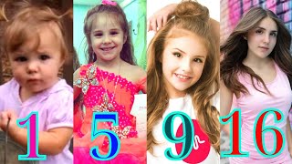 Piper Rockelle Transformation From Baby To 16 Years Old Piper Rockelle Transformation From Baby To 16 Years Old