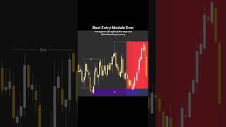 the best entry modules ever i used to trade. follow for more 🔥 @TheLiquidityMystery