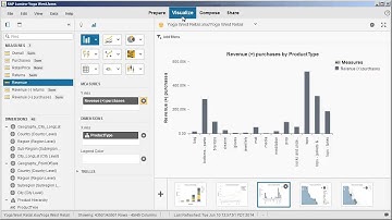 Create a calculated measure or dimension in a dataset  SAP Lumira 1 17