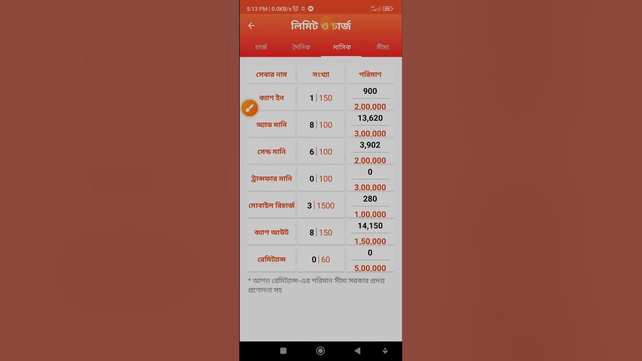 How to check nagad limit, send money, add money YouTube