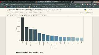 EDA on Global Terrorism Using Python Task  4  Sparks Foundation | Data Science & Business Analytics