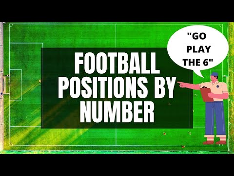 Football Positions By Number | Explaining The Role Of Each Number | SoccerFootball 2021