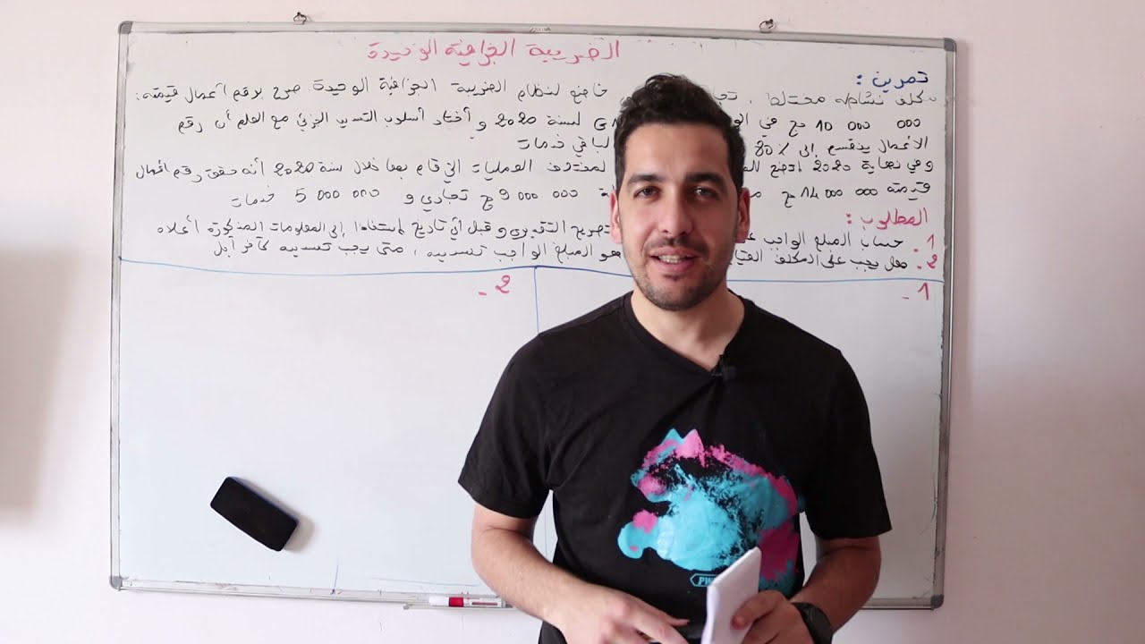 تمرين تطبيقي حول الضريبة الجزافية الوحيدة 1