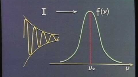Transformation de Fourier et ses applications en physique
