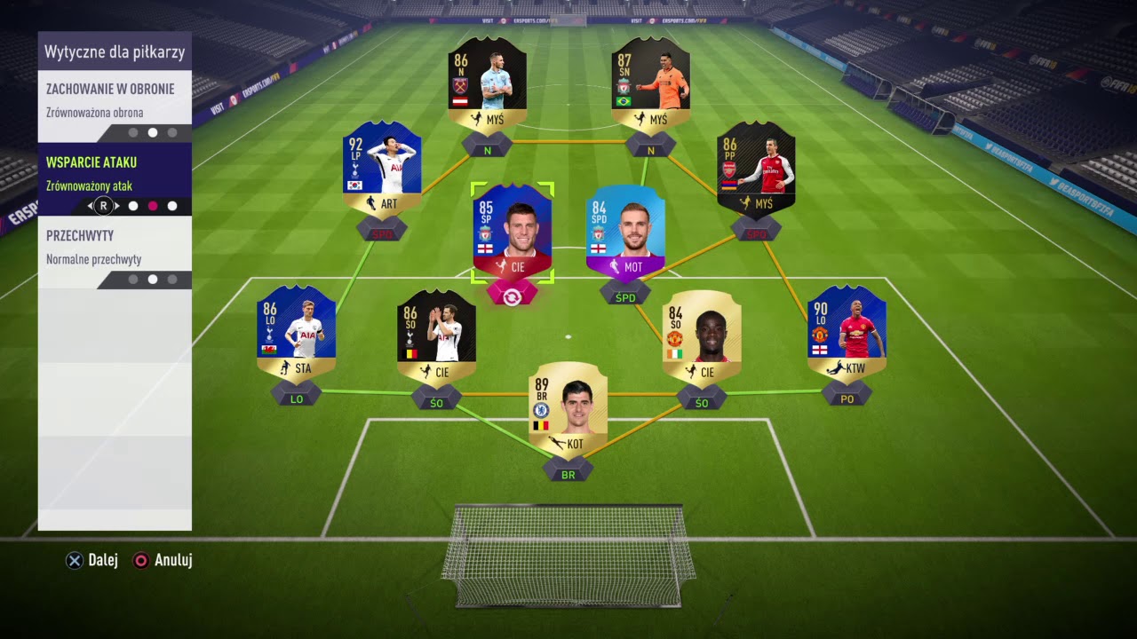 Fifa 18 Best Formation And Tactics