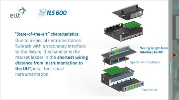 video xils600 eiit semmusica versaoyoutube1080phd