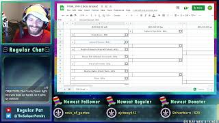 Kingdom Hearts Best Bosses Bracket - Regular Pat Stream
