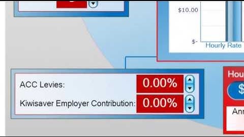 5: ACC and KiwiSaver - Instant Employee Profit Calculator