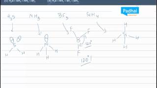 AIEEE Chemical Bonding 2004a
