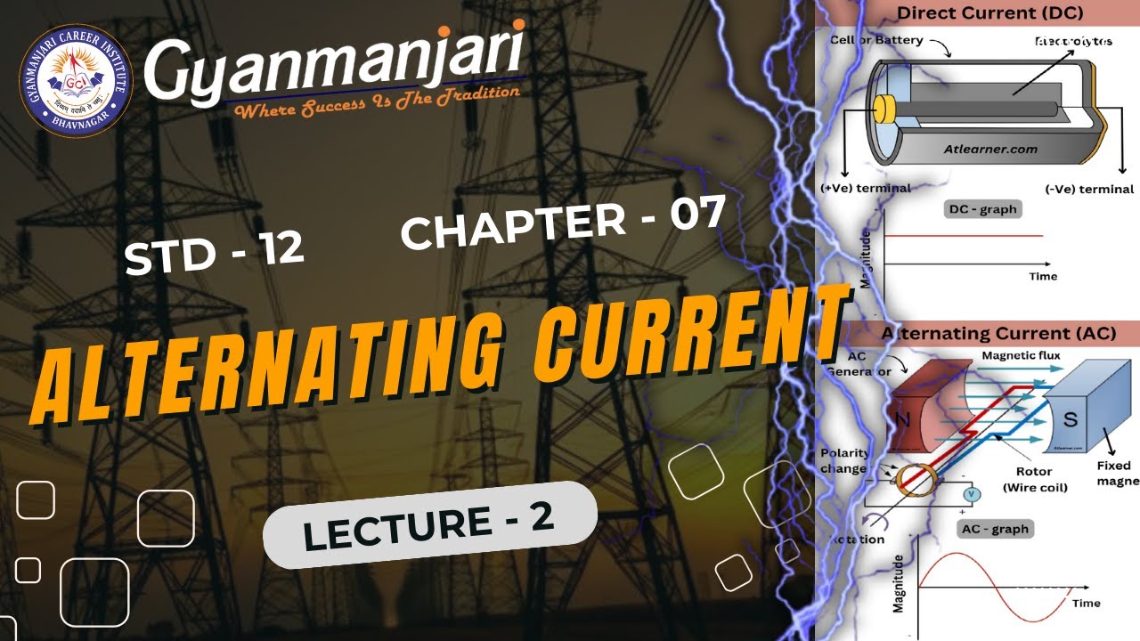 Physics | STD 12th | Ch 7 | Alternating Current | Introduction | Lec 2 ...